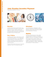 PDF thumbnail Job Creation Incentive Payment marketing material